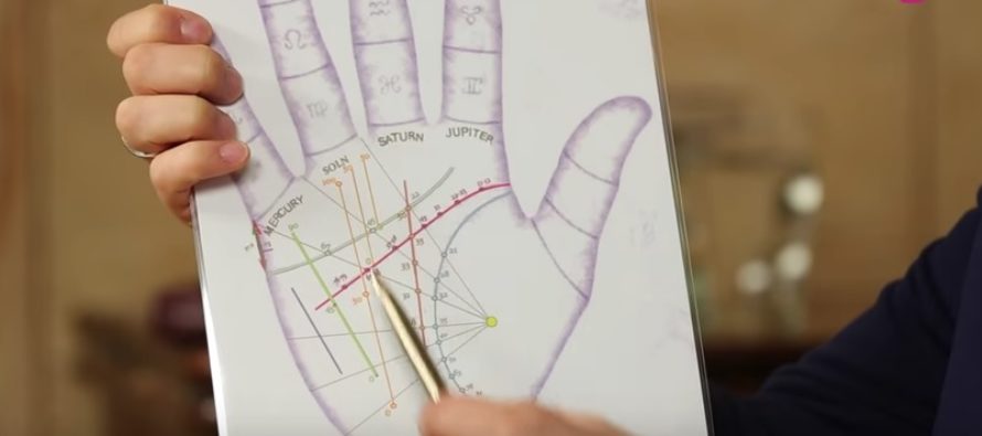 Att spå från hand – konsten att läsa handens linjer. Vad visar linjerna på din hand?